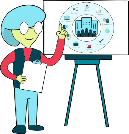 Averigua cómo funciona y quién es quién en la comunidad